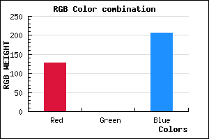 rgb background color #7F00CF mixer
