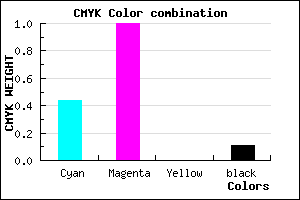 #7F00E4 color CMYK mixer
