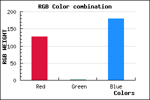 rgb background color #7F01B3 mixer