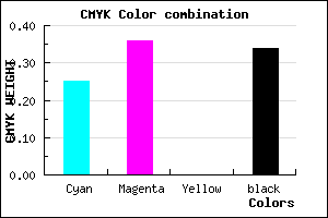 #7F6CA9 color CMYK mixer