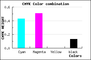 #7F6DDD color CMYK mixer