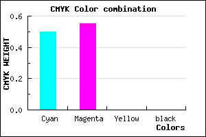 #7F72FF color CMYK mixer