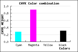 #7F12B0 color CMYK mixer