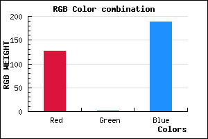 rgb background color #7F02BC mixer