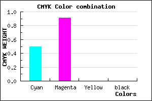 #7F18FF color CMYK mixer