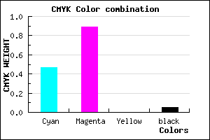 #7F1BF1 color CMYK mixer