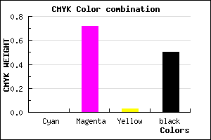 #7F247B color CMYK mixer