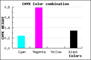 #7F24A8 color CMYK mixer