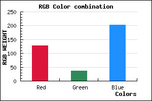 rgb background color #7F25CB mixer