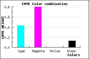 #7F2CDD color CMYK mixer