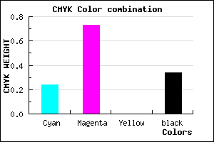 #7F2EA8 color CMYK mixer