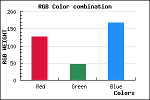 rgb background color #7F2EA8 mixer