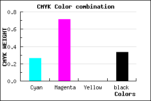 #7F31AB color CMYK mixer