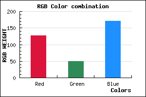 rgb background color #7F31AB mixer