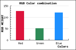 rgb background color #7F3378 mixer