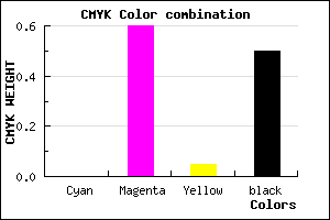 #7F3379 color CMYK mixer