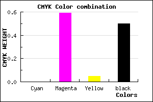#7F3479 color CMYK mixer