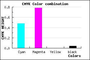 #7F35F6 color CMYK mixer