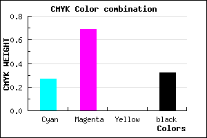 #7F36AE color CMYK mixer