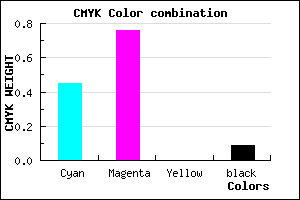 #7F39E9 color CMYK mixer