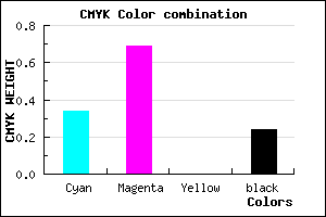 #7F3BC1 color CMYK mixer