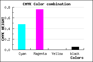 #7F3BF3 color CMYK mixer