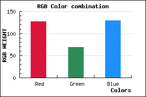 rgb background color #7F4581 mixer