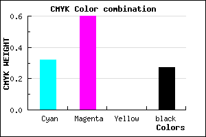 #7F4BBB color CMYK mixer