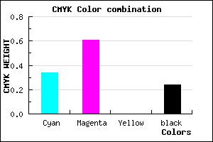 #7F4BC1 color CMYK mixer