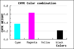 #7F4BC9 color CMYK mixer