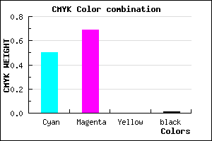 #7F4DFC color CMYK mixer