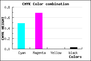 #7F4EF8 color CMYK mixer
