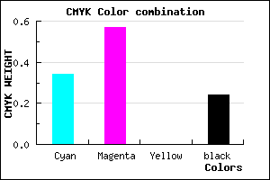 #7F53C1 color CMYK mixer