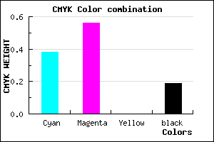 #7F5BCE color CMYK mixer