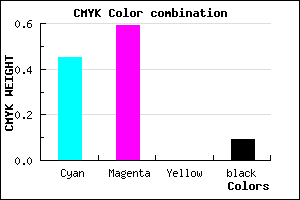 #7F5EE8 color CMYK mixer