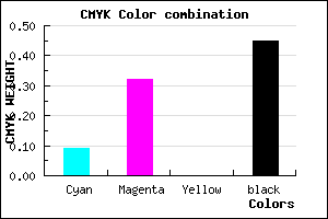 #7F5F8B color CMYK mixer