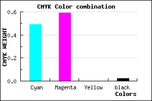 #8065F9 color CMYK mixer