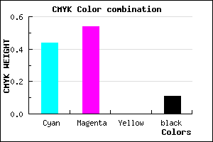 #8069E3 color CMYK mixer