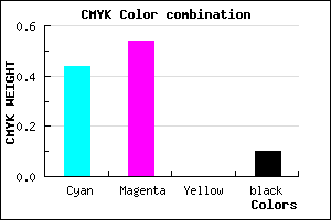 #8069E6 color CMYK mixer