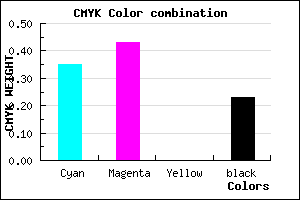 #8070C4 color CMYK mixer