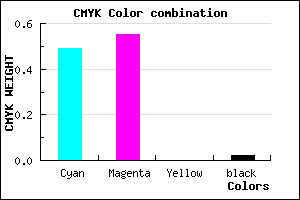 #8070F9 color CMYK mixer