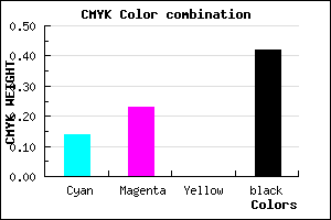 #807395 color CMYK mixer