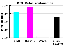 #8075BD color CMYK mixer