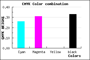 #8077AC color CMYK mixer