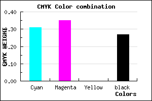 #8078BA color CMYK mixer