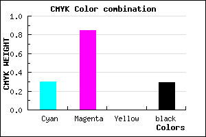 #801CB6 color CMYK mixer