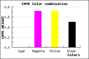#802424 color CMYK mixer