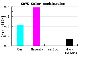 #8031DB color CMYK mixer