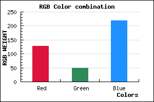 rgb background color #8031DB mixer