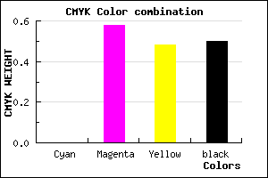 #803642 color CMYK mixer